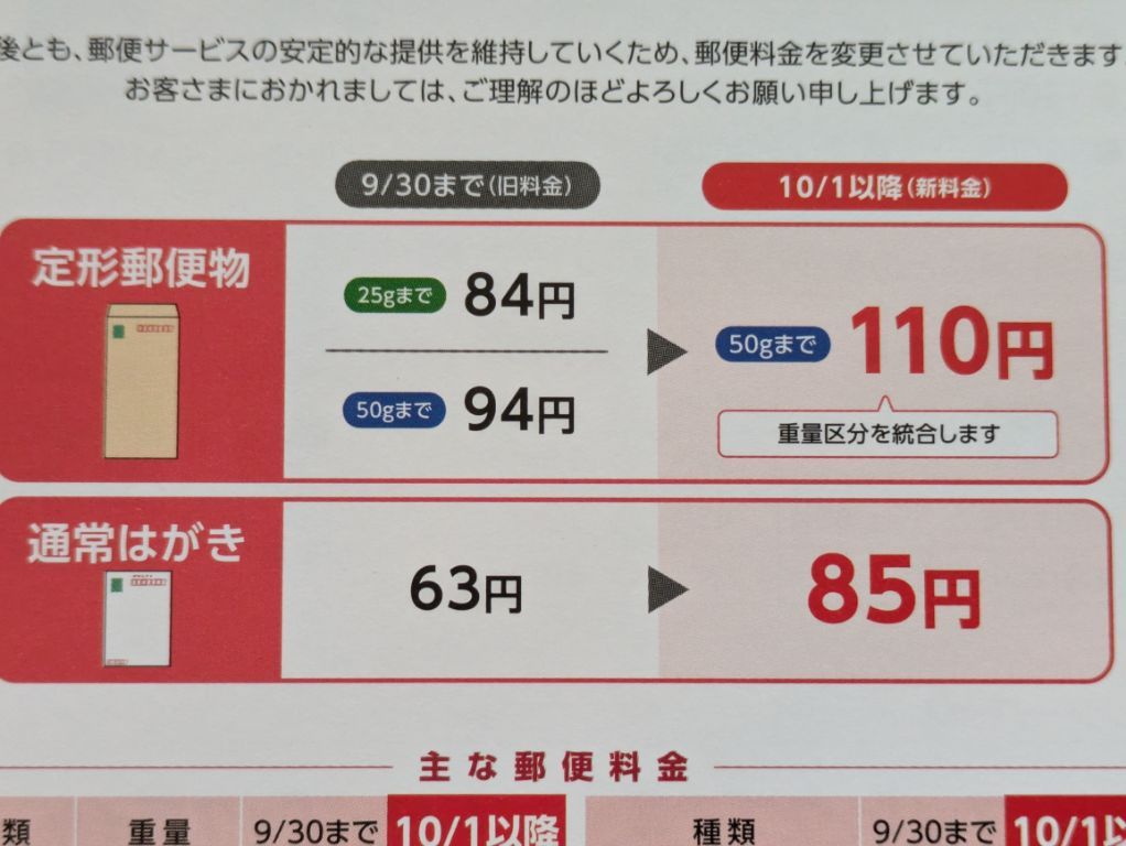 2024年10月　郵便料金値上げ