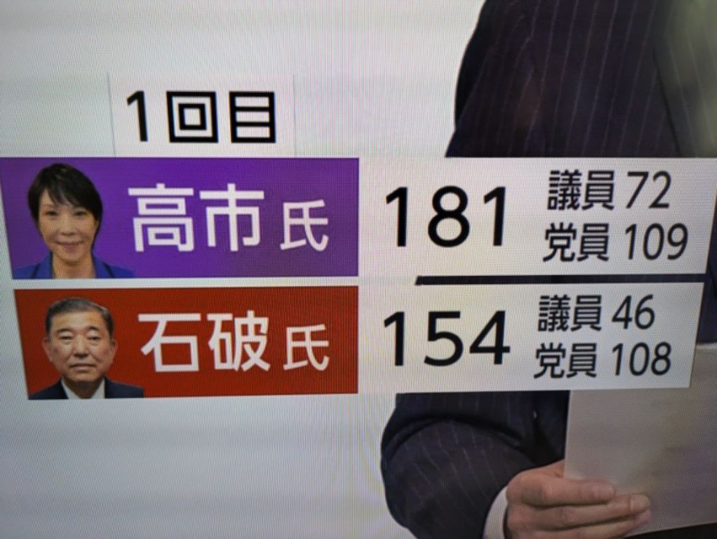 2024自民党総裁選