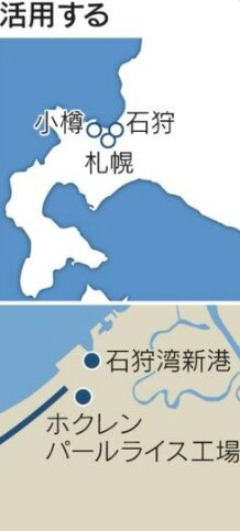 ニトリと中国と日本米