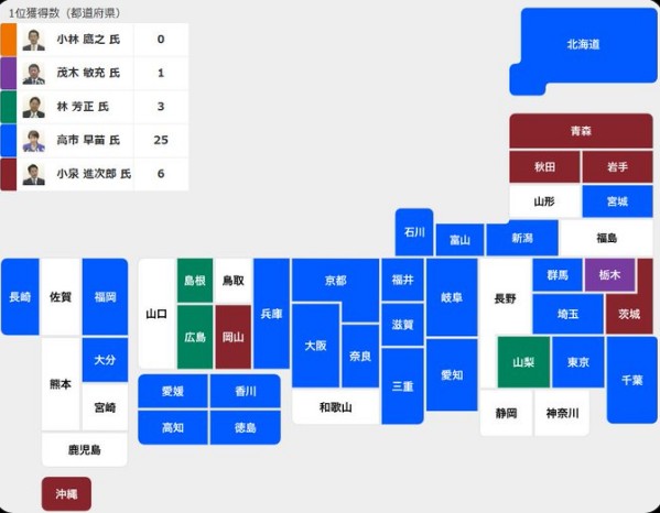 自民党総裁選