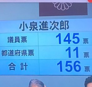 自民党総裁選