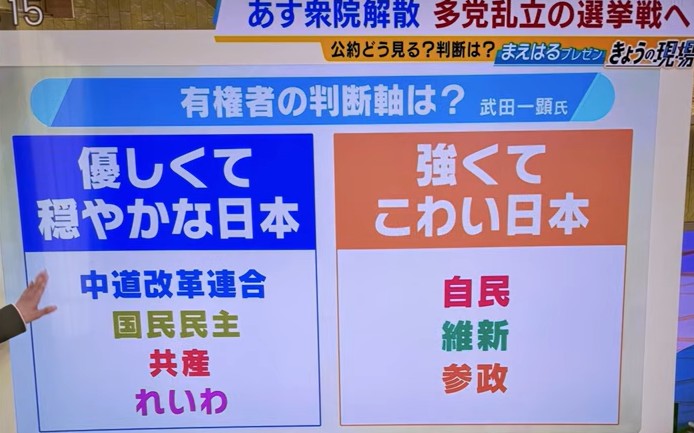 毎日放送　よんちゃんTV