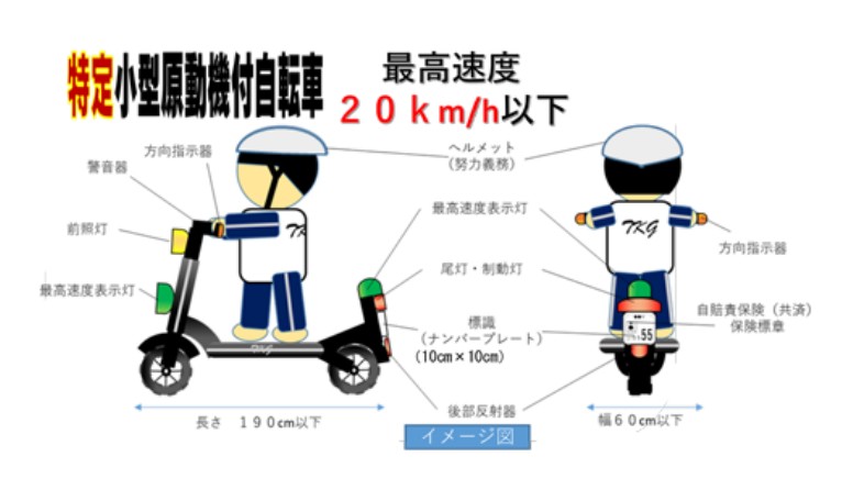 道路交通法改正2026